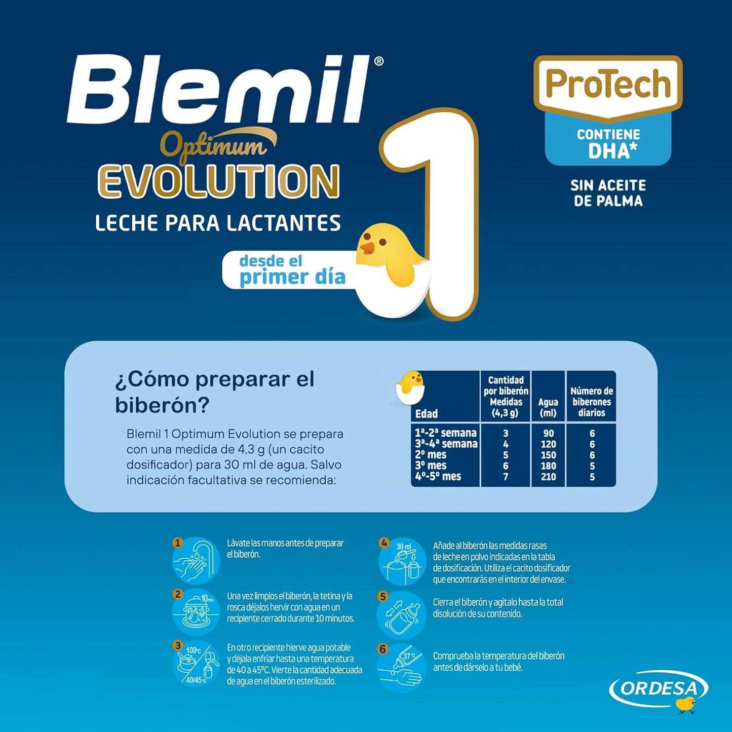[3 UNIDADES] Blemil 1 Optimum Evolution 3PACK 800g | Leite Inicial
